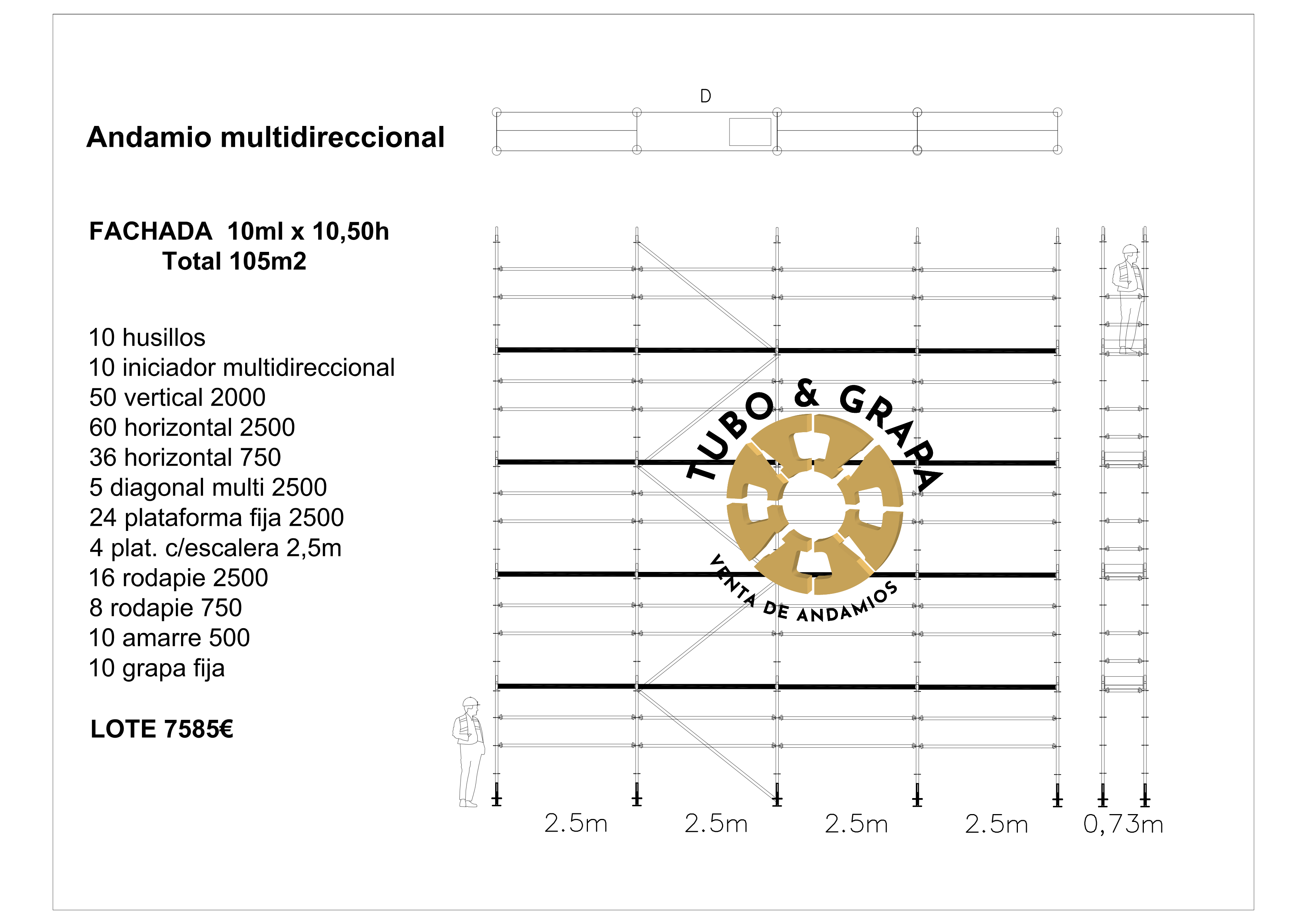 105 m2 .Multidireccional