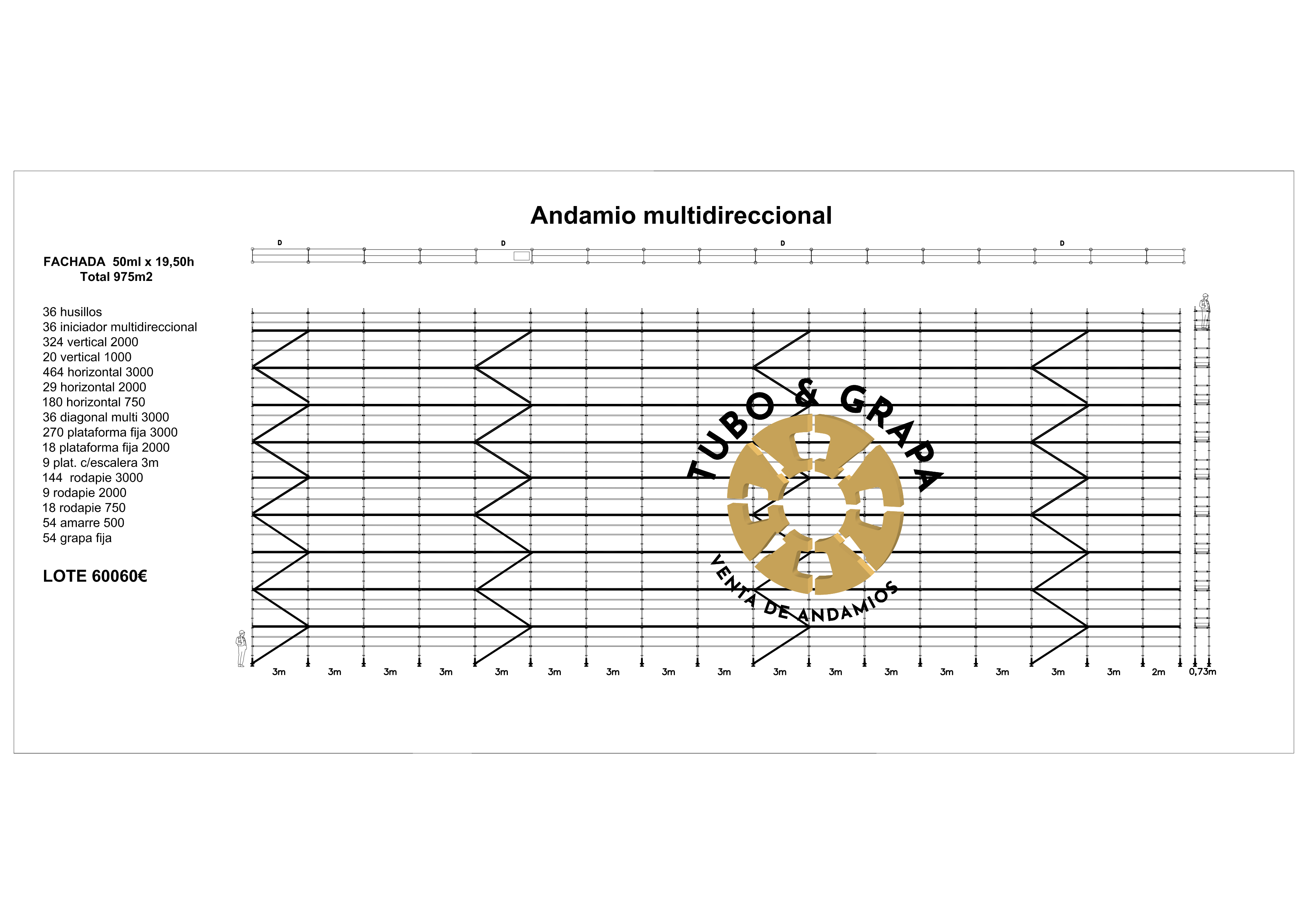 975 m2 A.Multidireccional