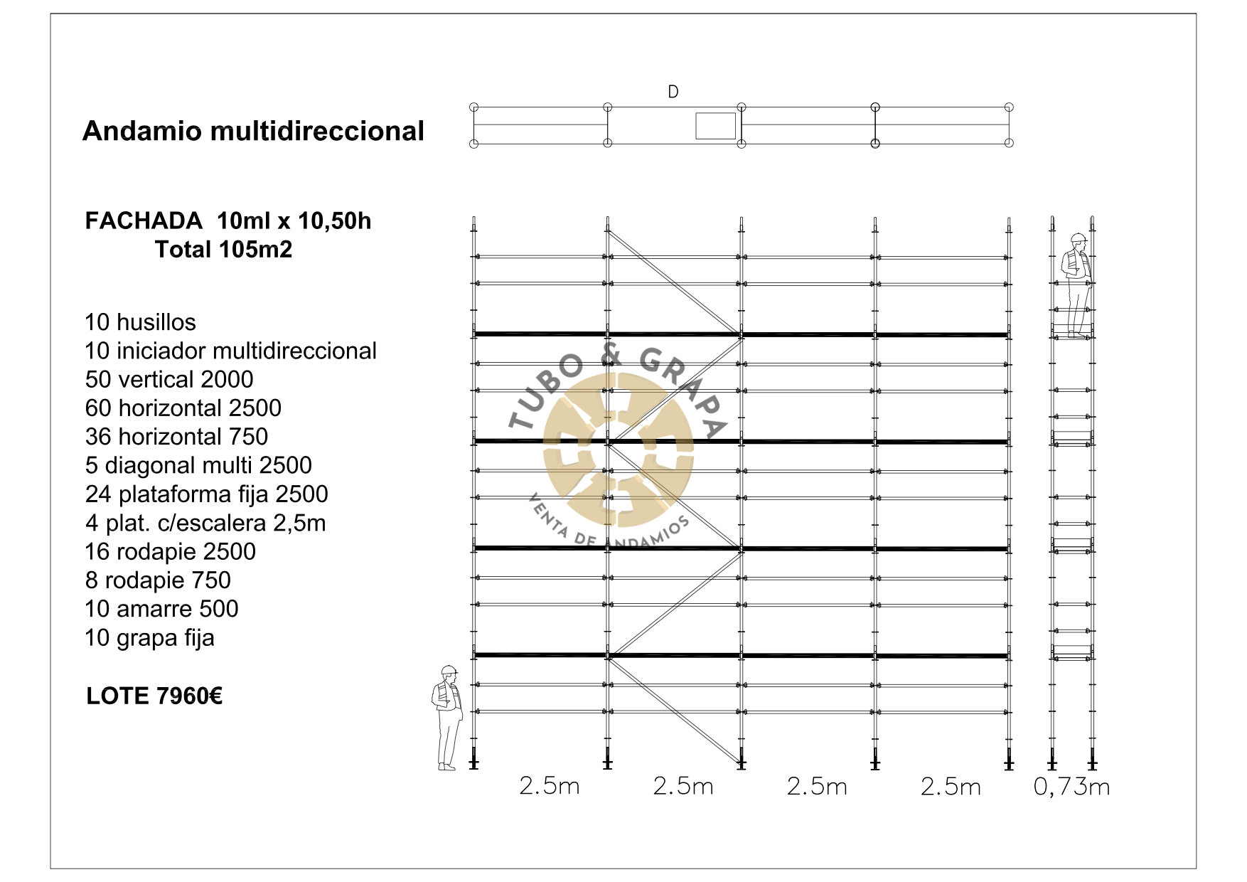105 m2 .Multidireccional