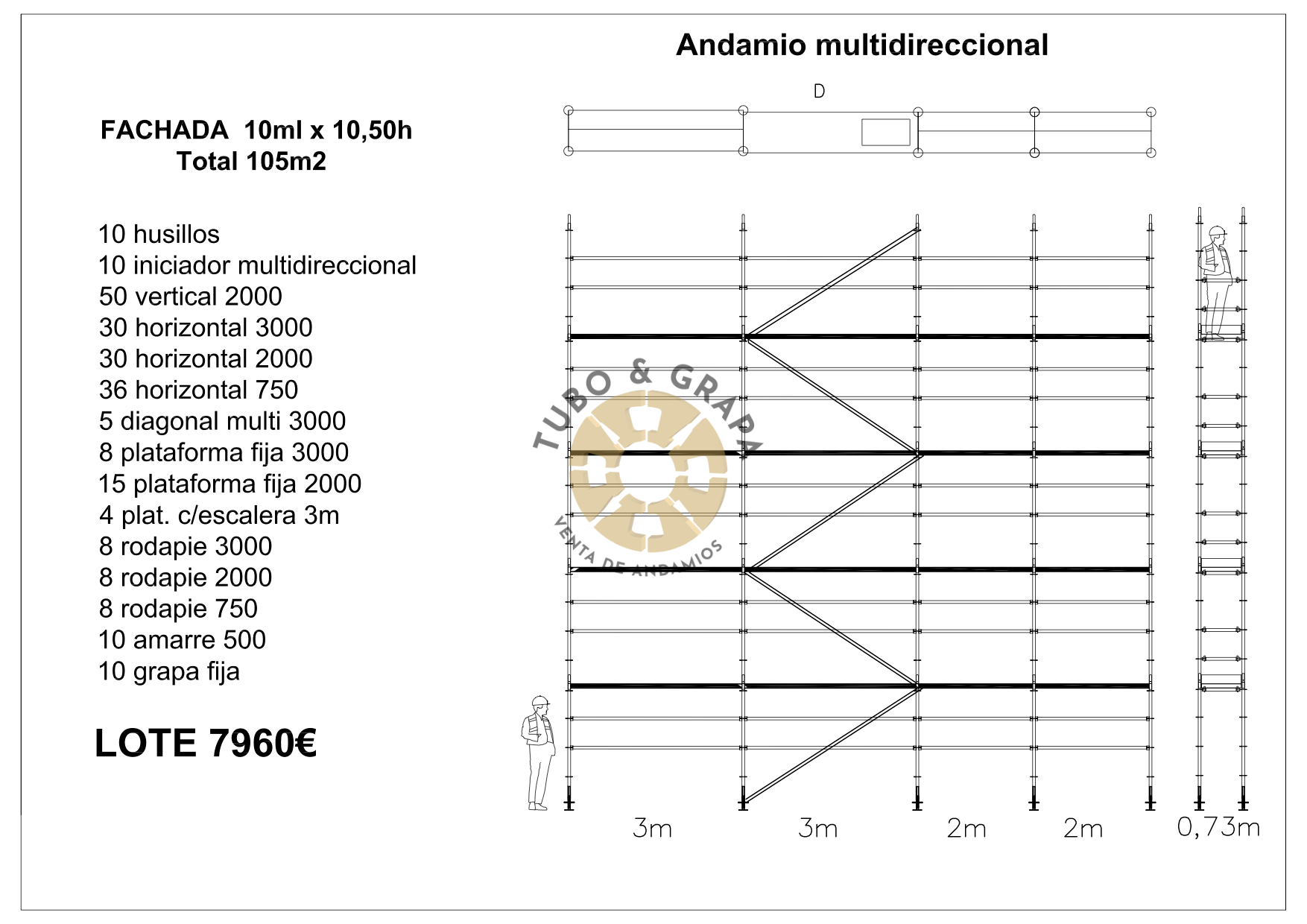 105m2 A.Multidireccional