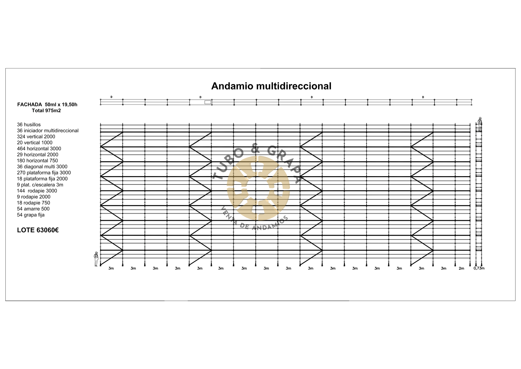 975 m2 A.Multidireccional